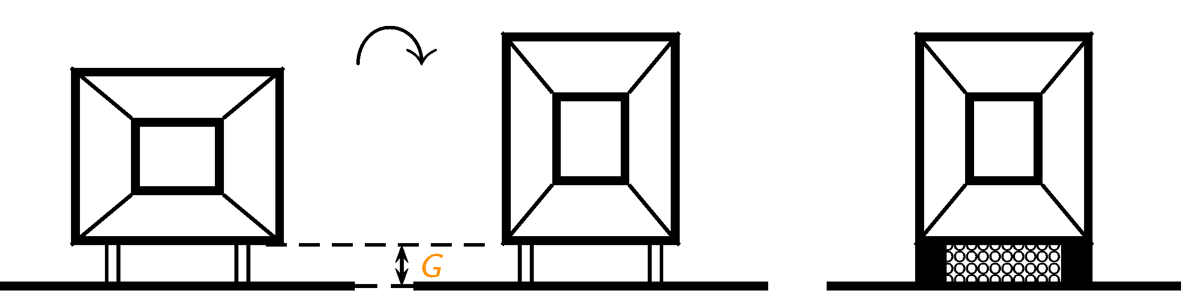 illustration des différentes positions possibles pour la maquette